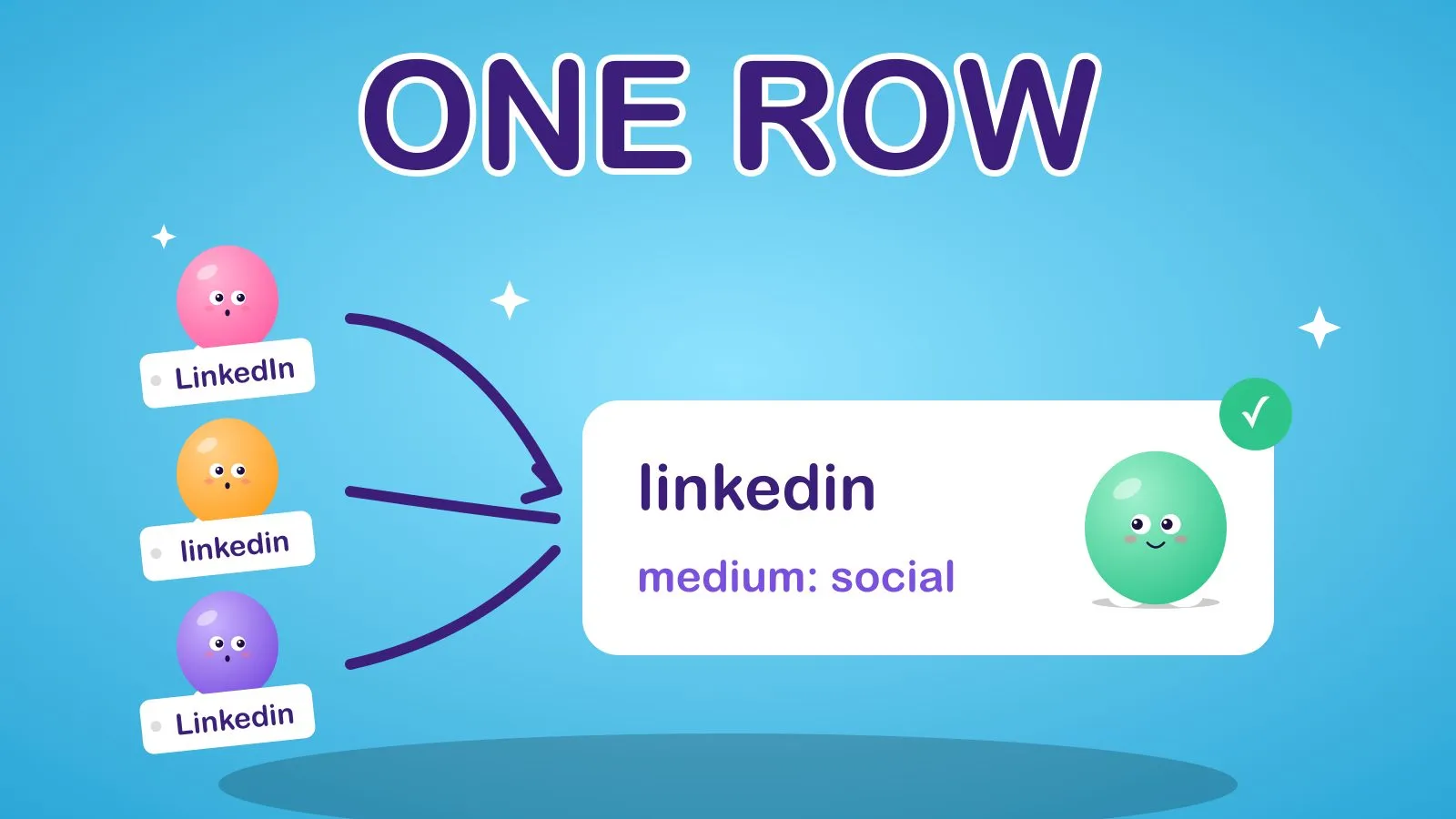 A toy label maker stamping matching tags onto three look-alike link characters, showing a UTM naming convention merging duplicates